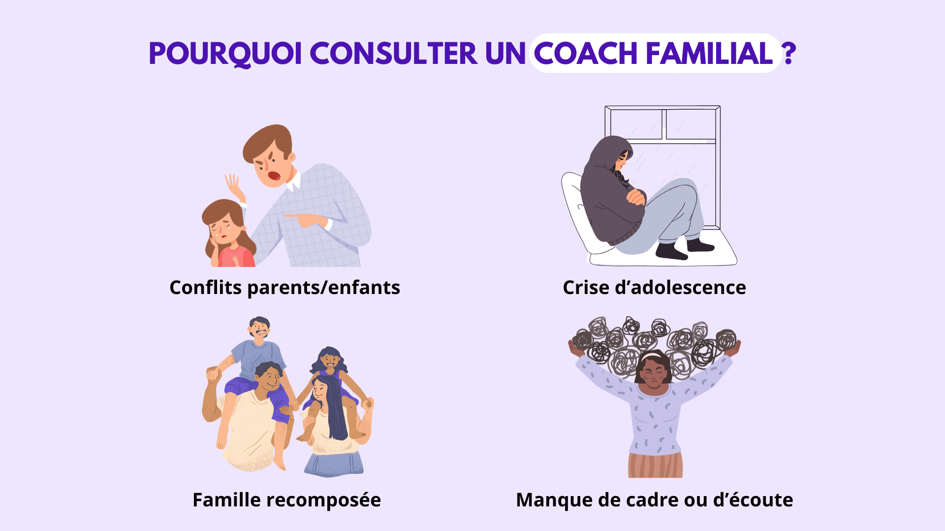 consulter un coach familial