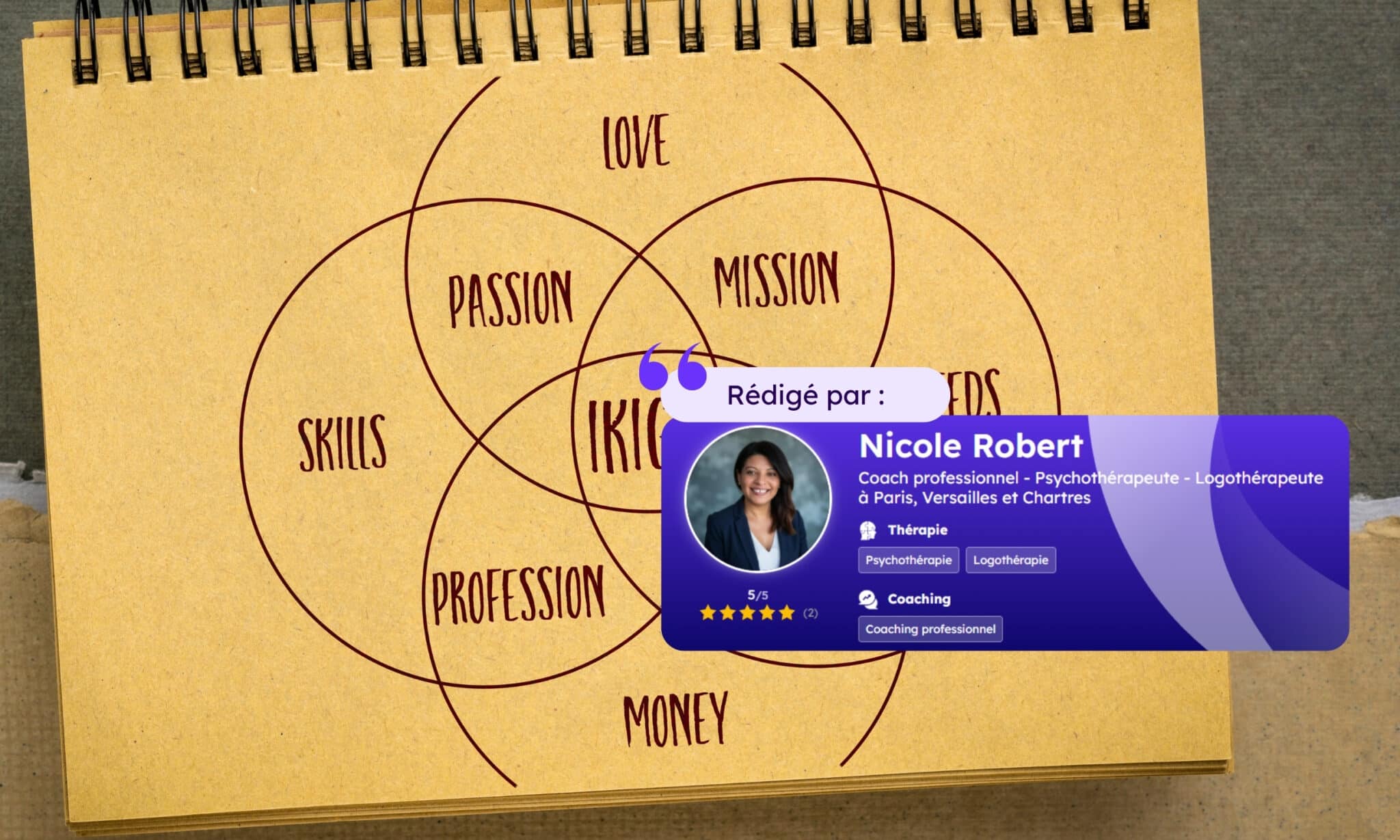 priorise Ikigaï et logothérapie : deux chemins, un même fil conducteur